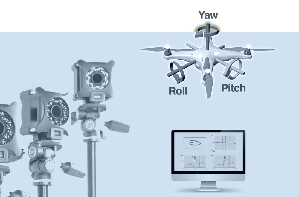 NOKOV Motion Capture, Pose Acquisition, Six Degrees of Freedom Data Acquisition for Drones