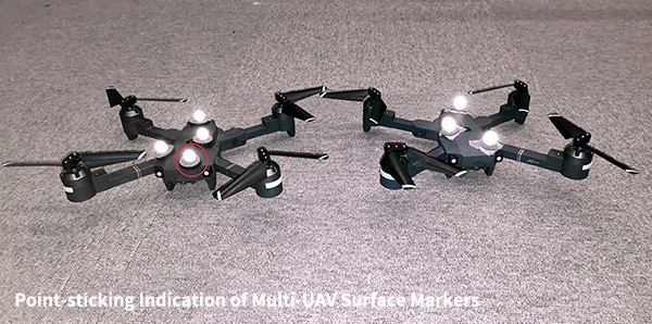 point-sticking indication of Multi-UAV surface markers
