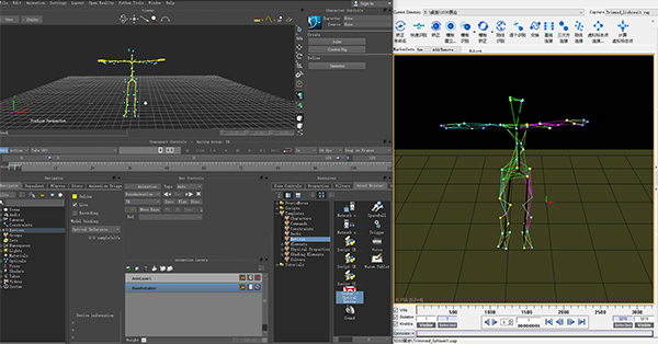 the process of researchers captured raw motion data