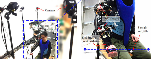 Fourteen markers were installed on the cable wiring points of the sleeve band of the exoskeleton robot to capture and track the changes in the cable length of the exoskeleton 