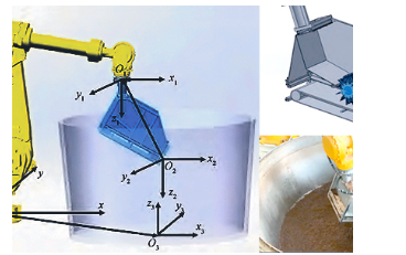 Figure 6 3D view of the distillation robot workspace