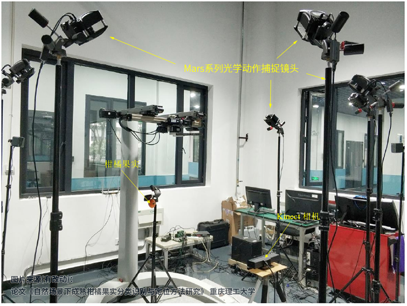 measure picking robot data with capture lenses.jpg