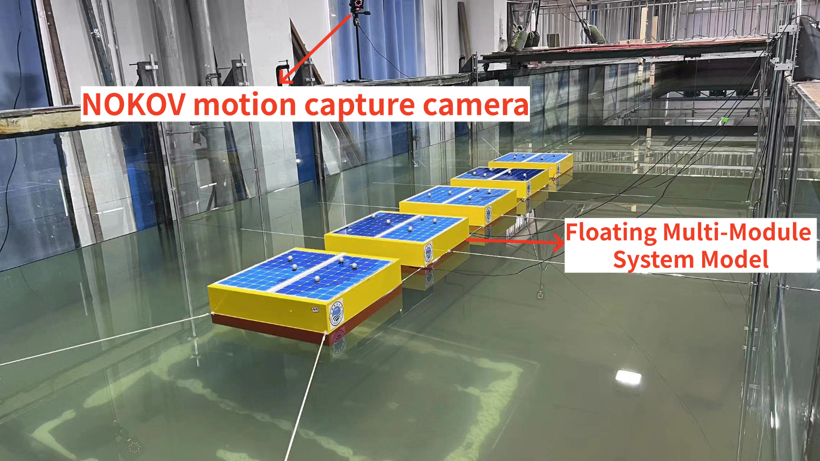 Floating multi-module (FMM) systems Model