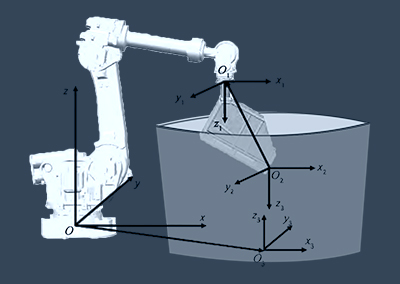 Figure 6 3D view of the distillation robot workspace