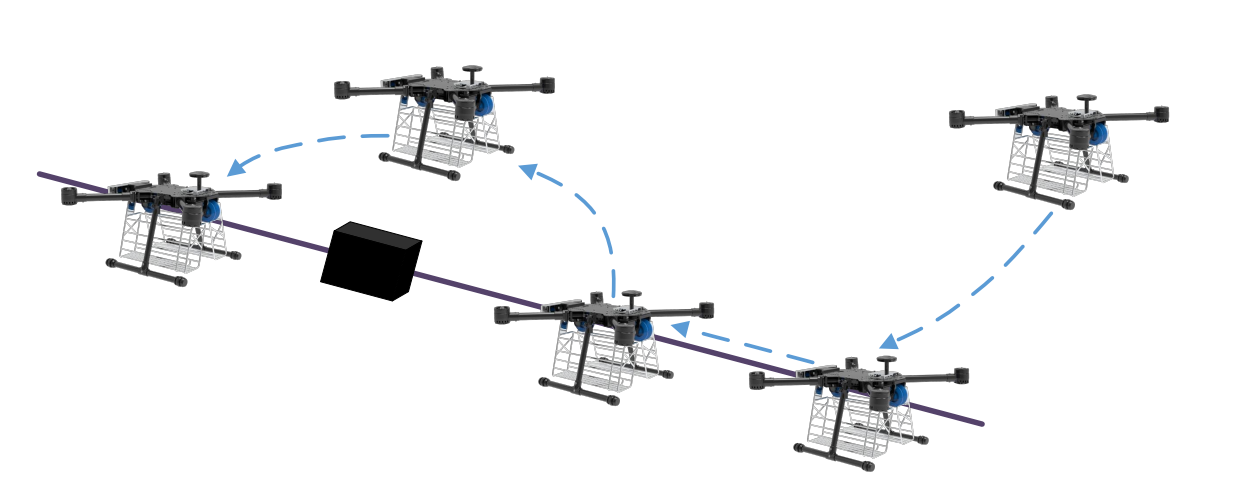 IEEE RAL: Китайская академия наук публикует эффективный метод планирования траектории для гибридных роботов осмотра