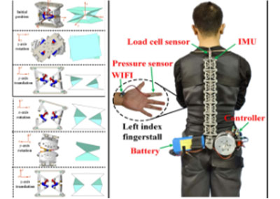 The figure shows the five degrees of freedom of the designed origami and rigid–flexible coupled bioinspired origami mechanism, as well as a prototype of the active origami-based robotic spine assistive exoskeleton (OSAE).